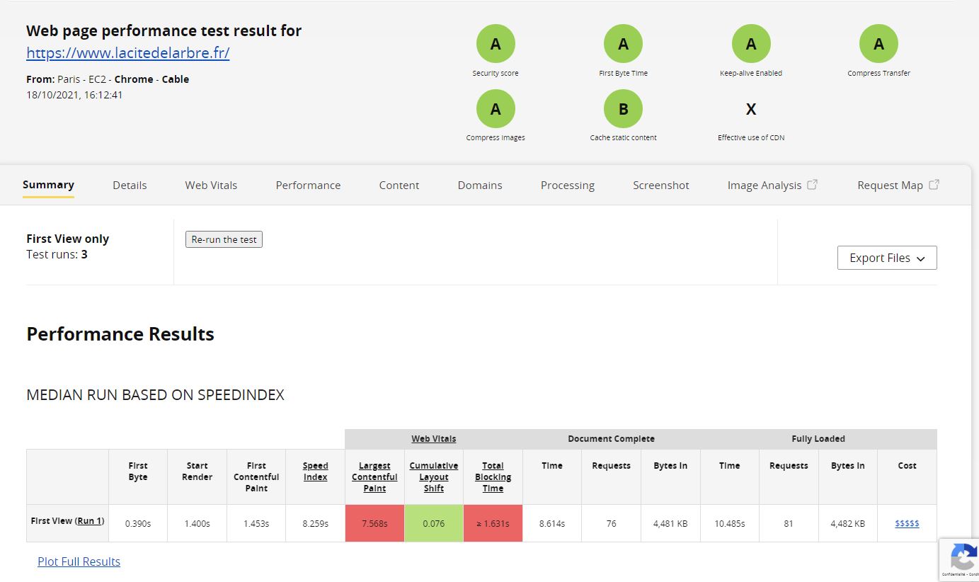 Site web optimisé Wordpress